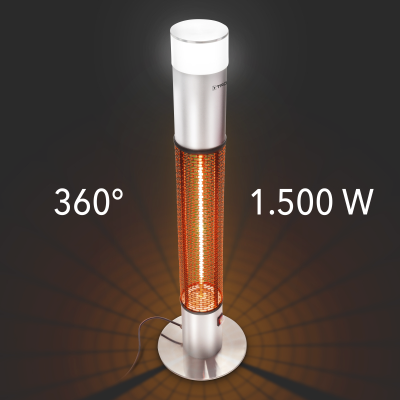 TROTEC Infrarot Heizstrahler IRS 1500 E Infrarotheizung